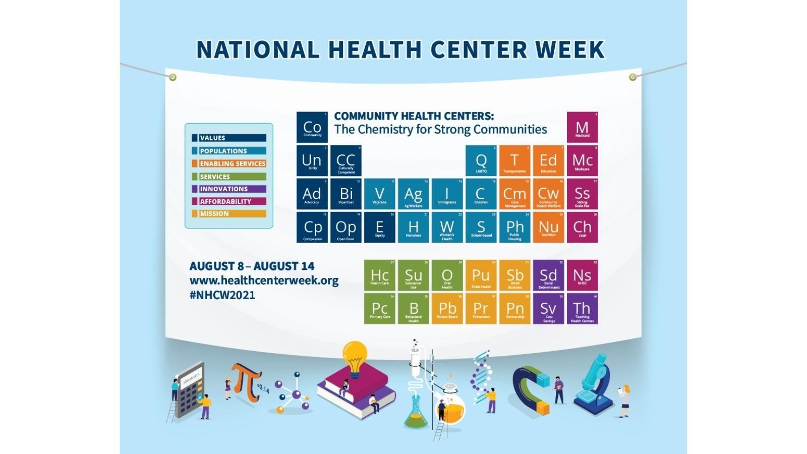 NHCW21